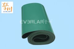直条纹PVC输送带相关介绍