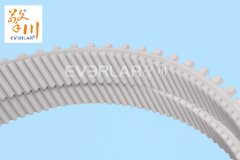 PVC/PU输送带该怎么选？输送带