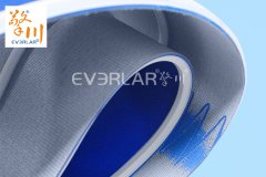 平皮带片基带采购厂家,片基带