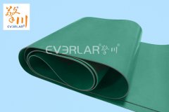 关于PVC隔板输送带，这些你得