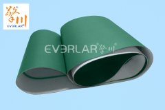 选用输送带时需要注意的细节