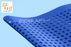 皮带传动的特点介绍