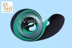 轻型输送带的发展前景如何？