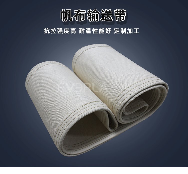 帆布输送带在农业领域的粮食
