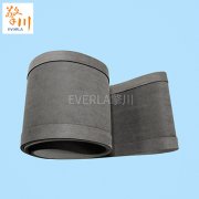 为您介绍耐热输送带的特点是