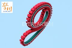 普及各类输送带的应用范围