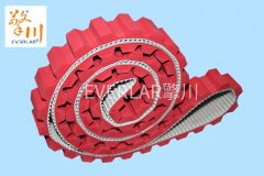 
        输送带边沟情况的原因