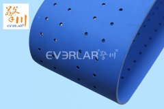 各种不同输送带的分类和作用