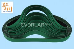 你知道耐热输送带的应用吗