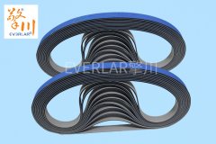 输送带产业发展最新趋势分析