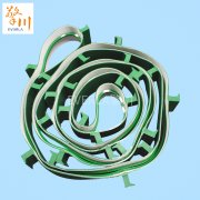 影响耐热输送带寿命的因素有