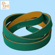 输送带的表示方法