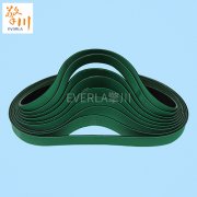 输送带产生跑偏的原因