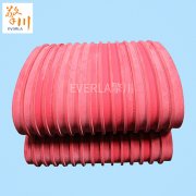 输送带​工作现场安全规章制