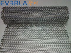 不锈钢输送带种类有哪些？