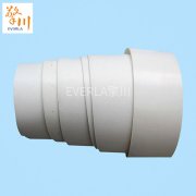 耐热输送带的磨合期需要注意