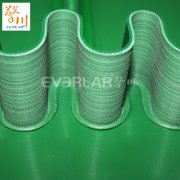 裙边pvc输送带为什么会发生漏