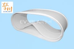 从三个角度考虑PVC/PU输送带该