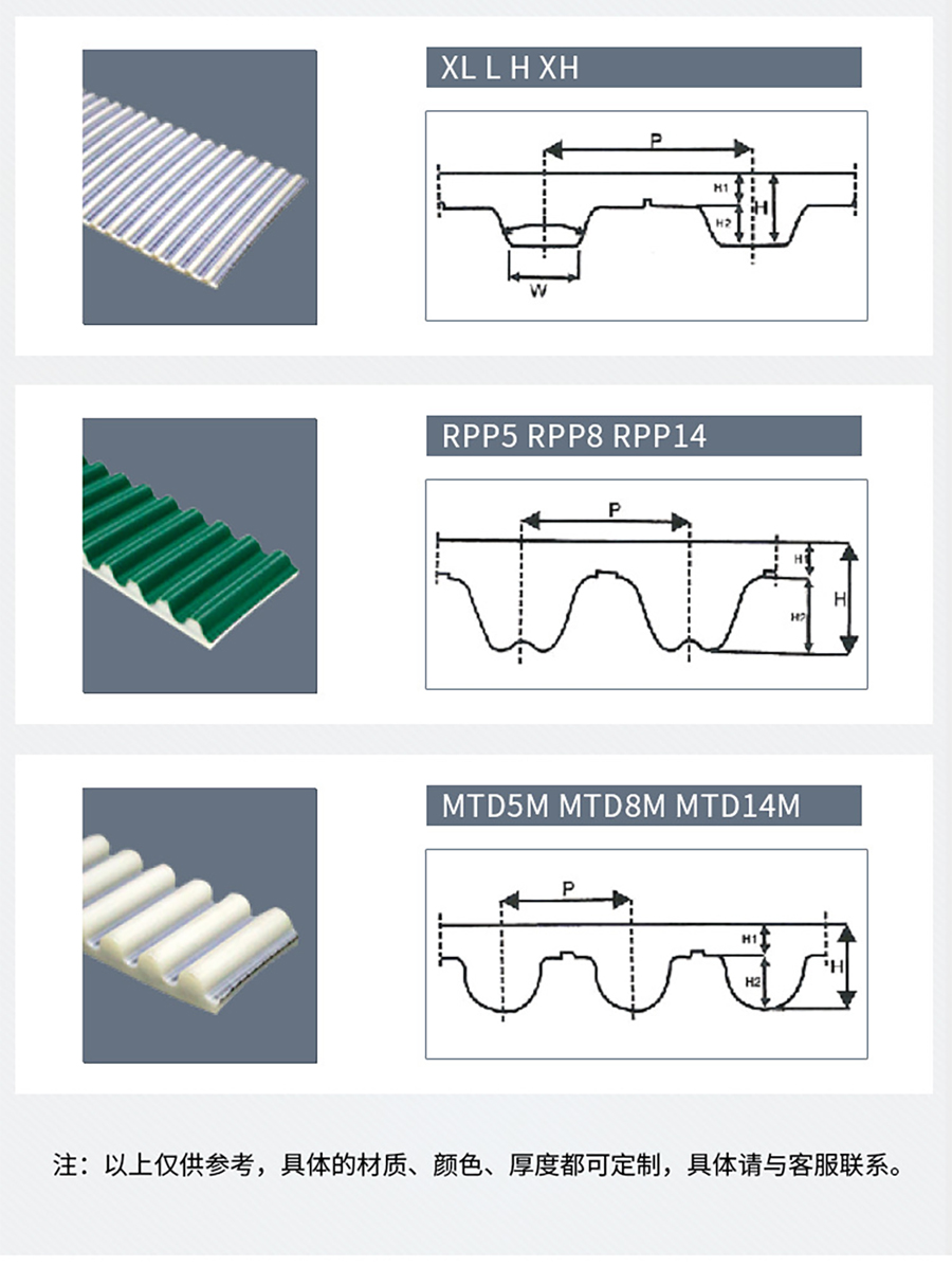 PU聚氨酯同步带加白胶开槽传动带详情09