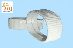 如何选择花纹pvc输送带和平面