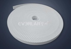 工业皮带同步带的技术参数有