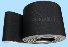 工业皮带分类的标准和依据