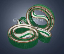 花纹工业输送皮带是怎么传送