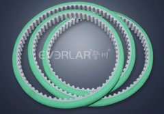 工业输送皮带加挡板有什么作