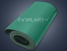 橡胶工业输送皮带如何正确使