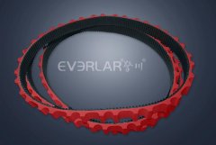 橡胶工业皮带为什么会老化