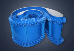 裙边输送带为什么要注意清洗