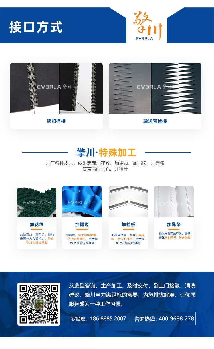 铁氟龙网格输送带