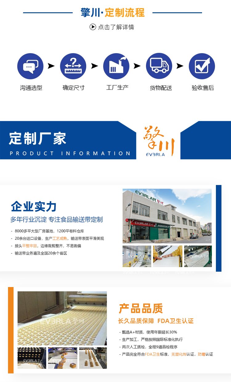 铁氟龙网格输送带