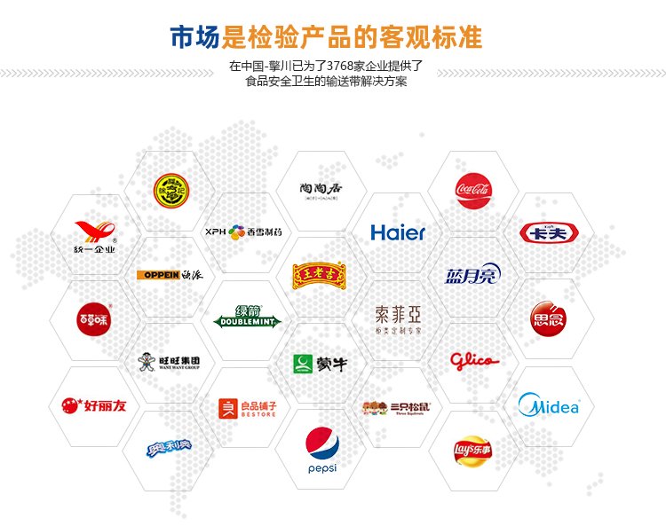 铁氟龙网格输送带
