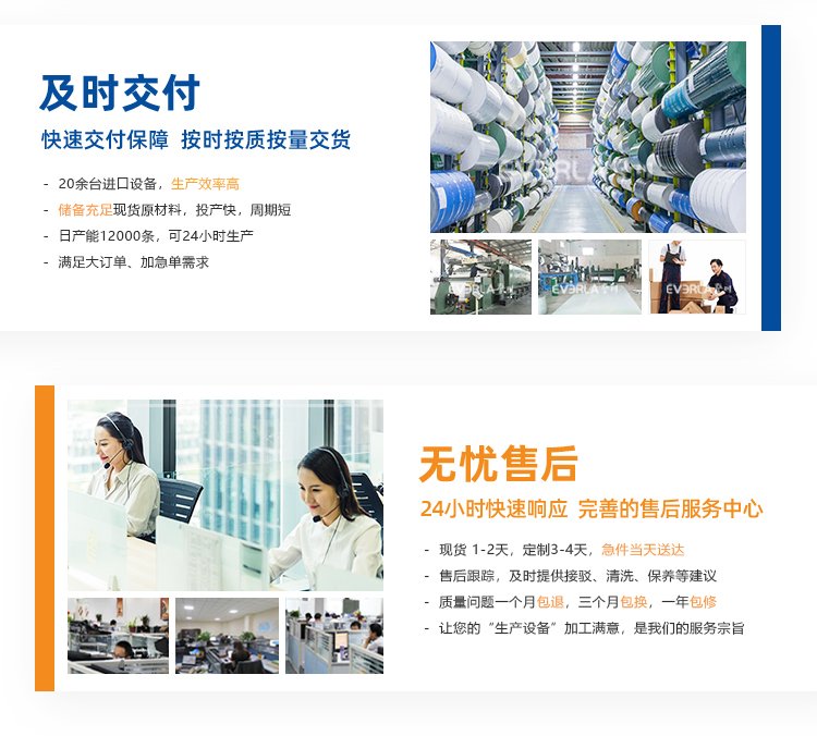 蓝绿片基带打孔