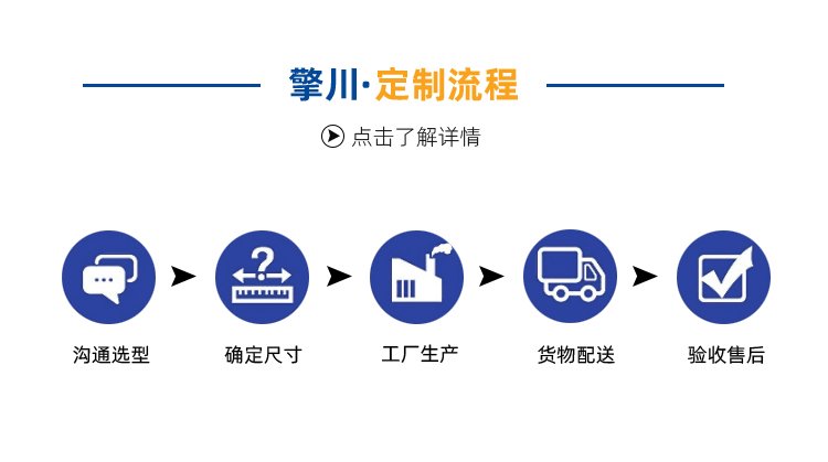 灰色PVK输送带