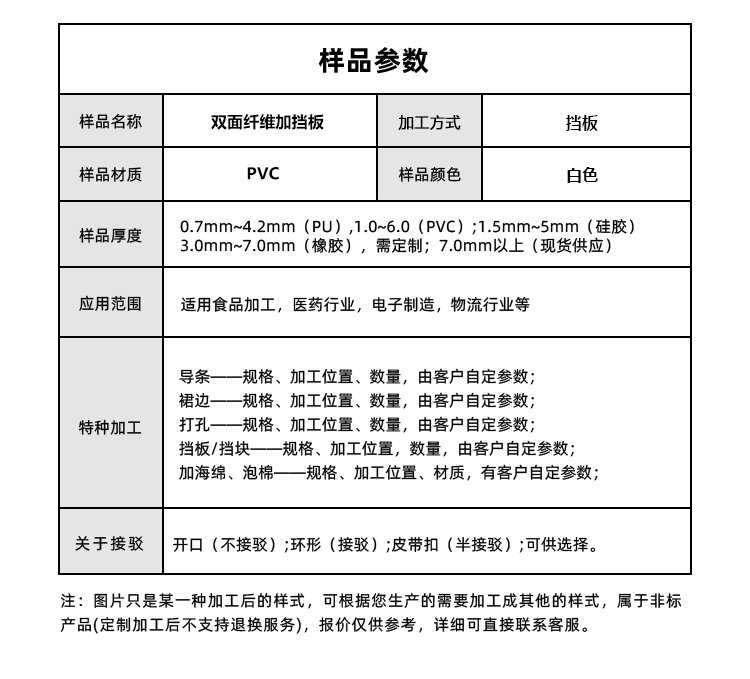 双面纤维输送带加挡板