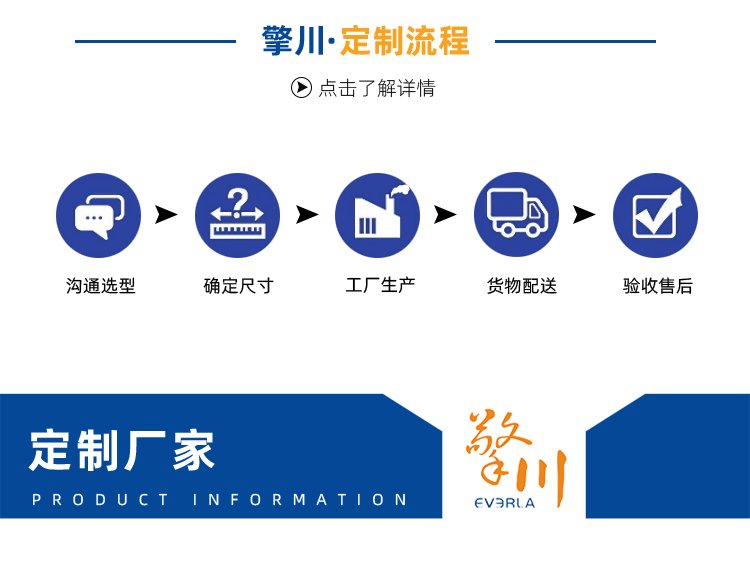 双面纤维输送带加挡板