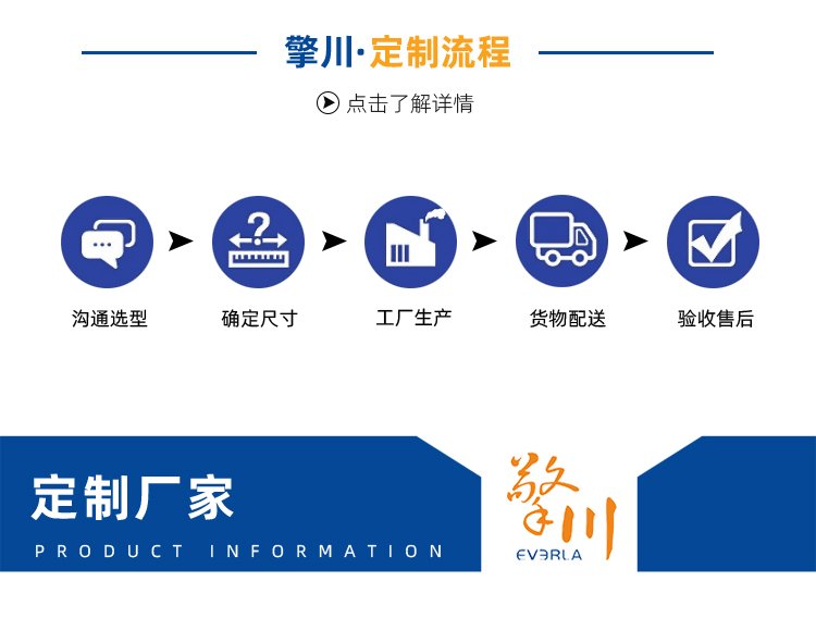 白色PU输送带加导条
