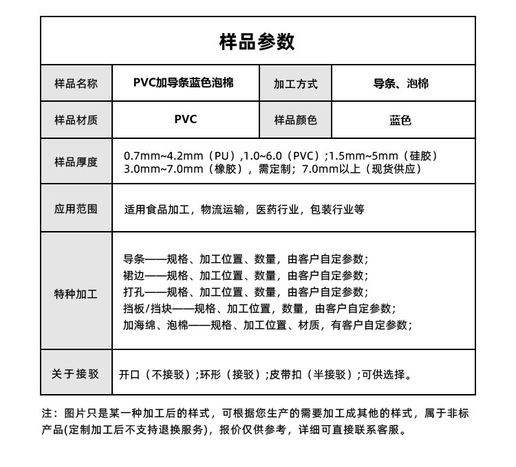 PVC输送带加蓝布泡棉导条