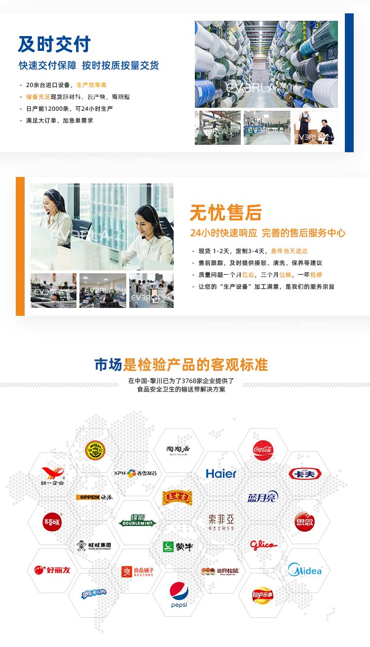 黑色哑光PVC输送带