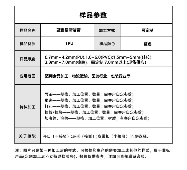 蓝色易洁带加导条