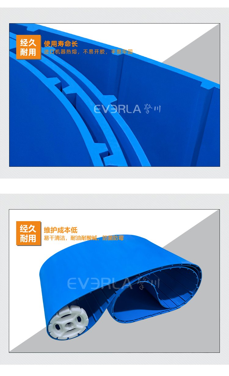 蓝色易洁带加导条