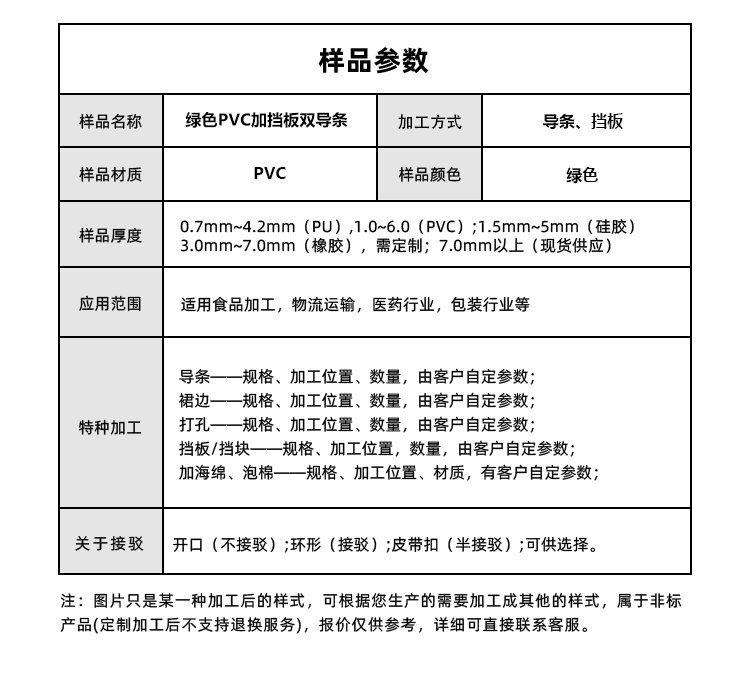绿色PVC加挡板双导条