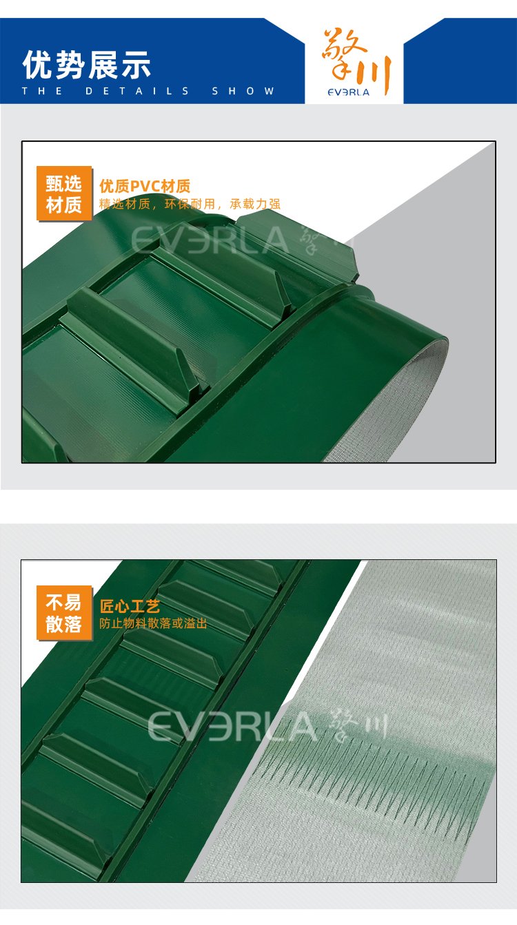 绿色PVC加挡板双导条