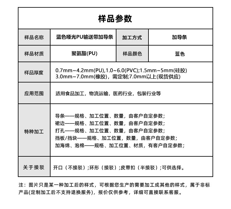 蓝色哑光PU输送带加导条