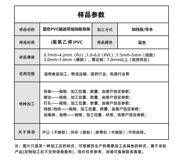 蓝色PVC输送带加挡板导条