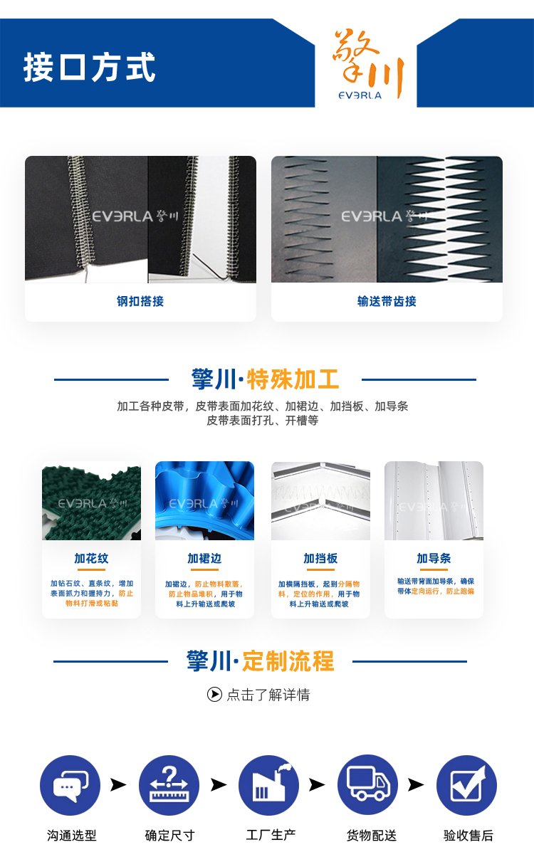 蓝色哑光PU输送带加挡板裙边导条