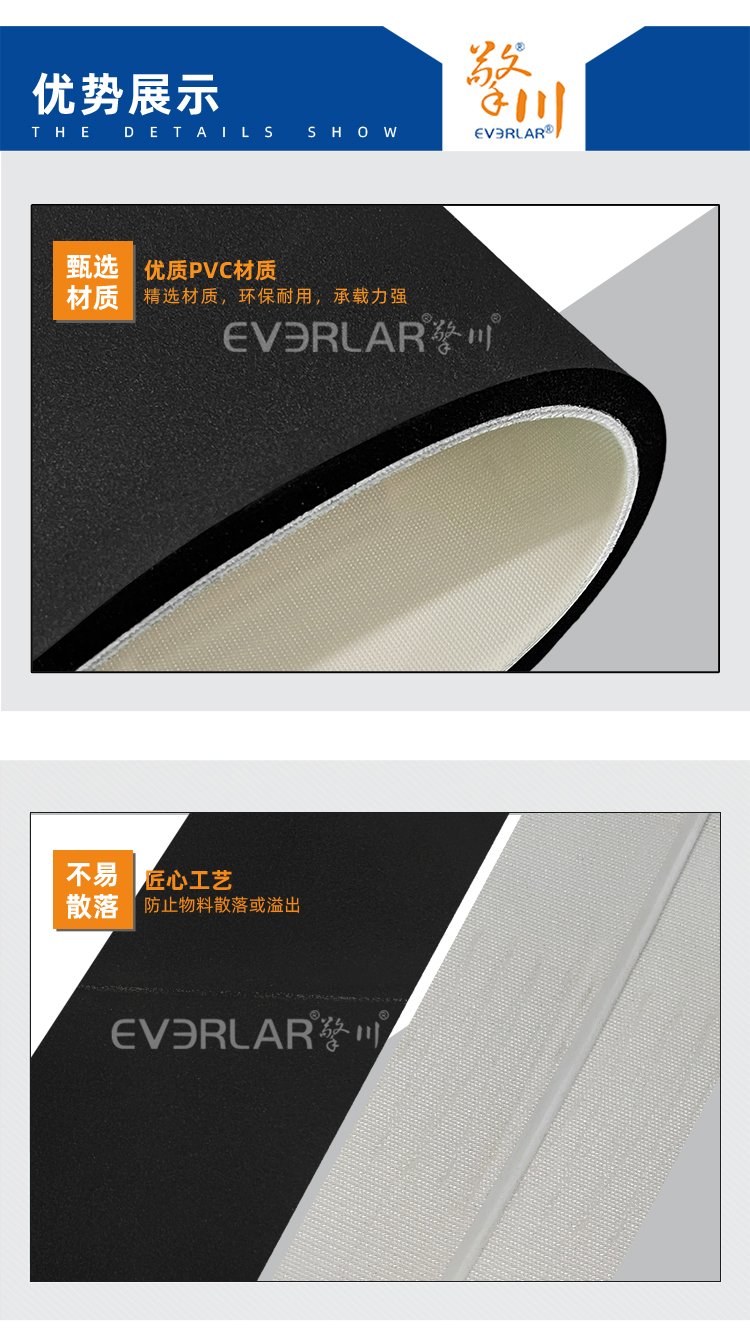 PVC加导条黑色EVA棉输送带