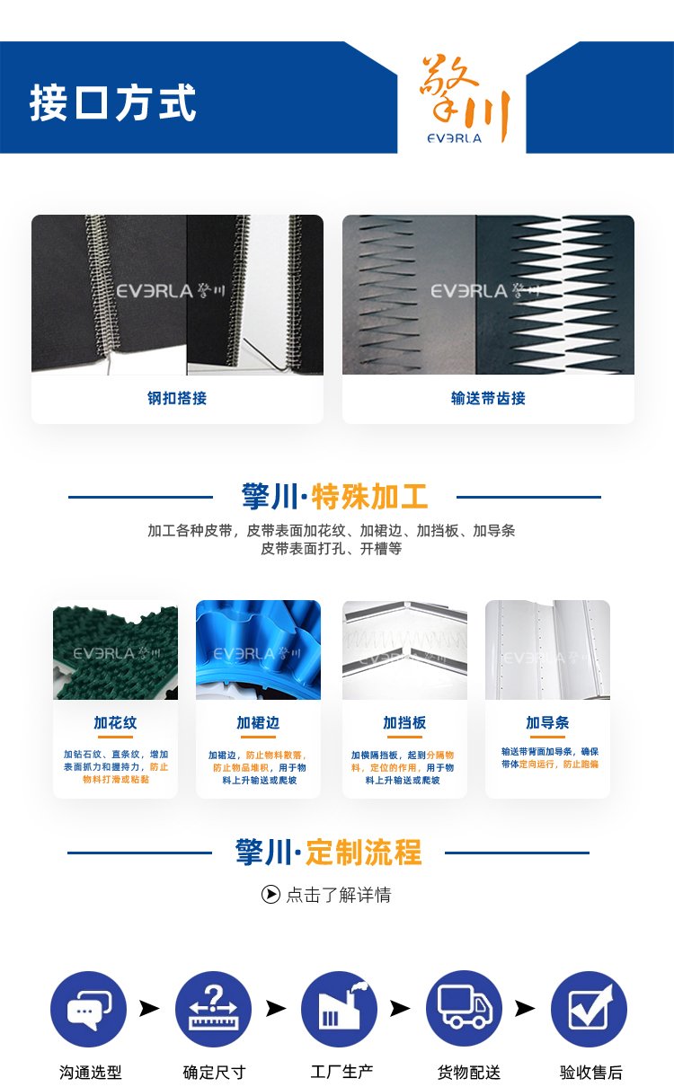 黄绿片基带打孔